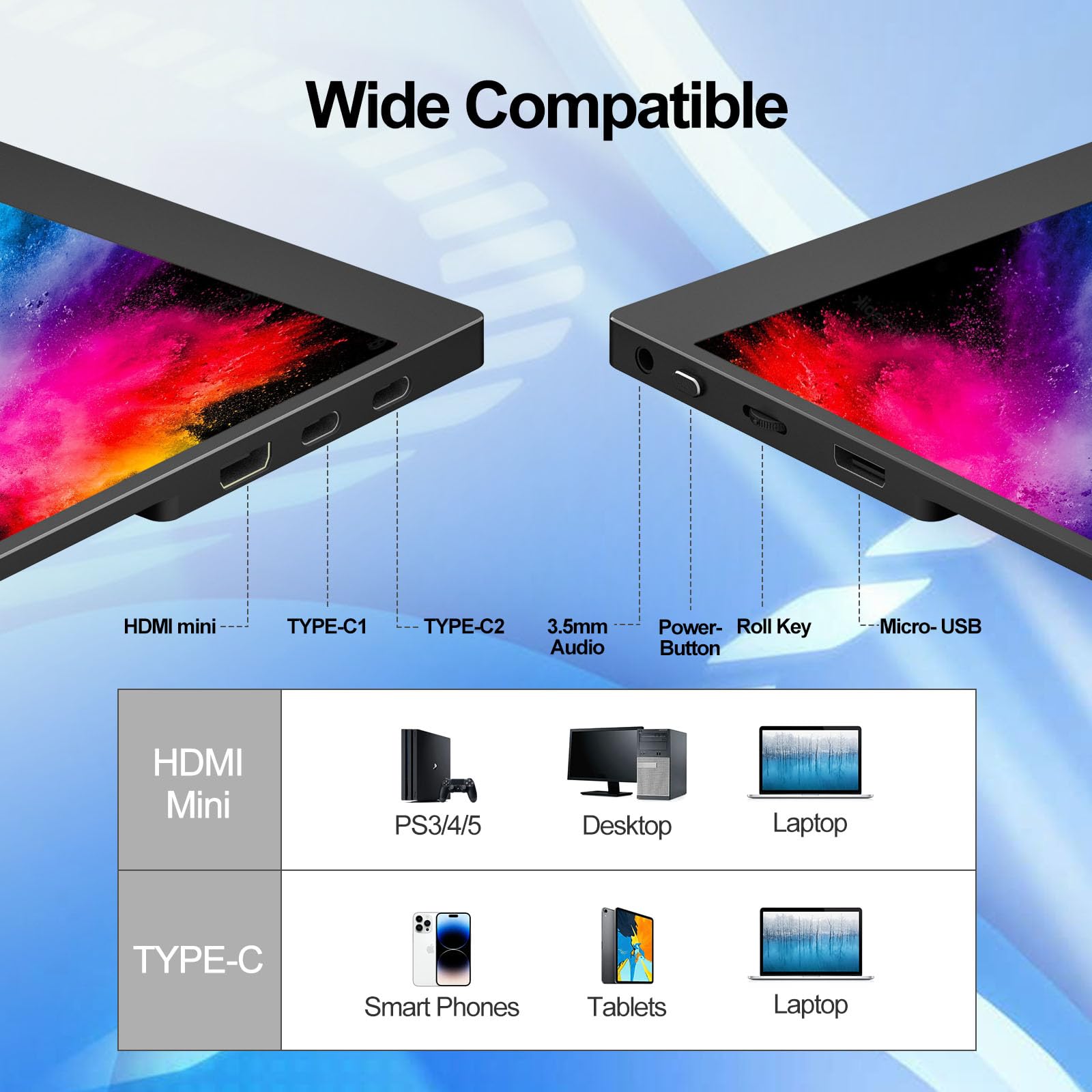 Монитор Kyyivwine Protable 16.1 Inch 1080P 144Hz USB-C & HDMI IPS 100% sRGB 1200:1 Speaker Ultra Thin, фото №7