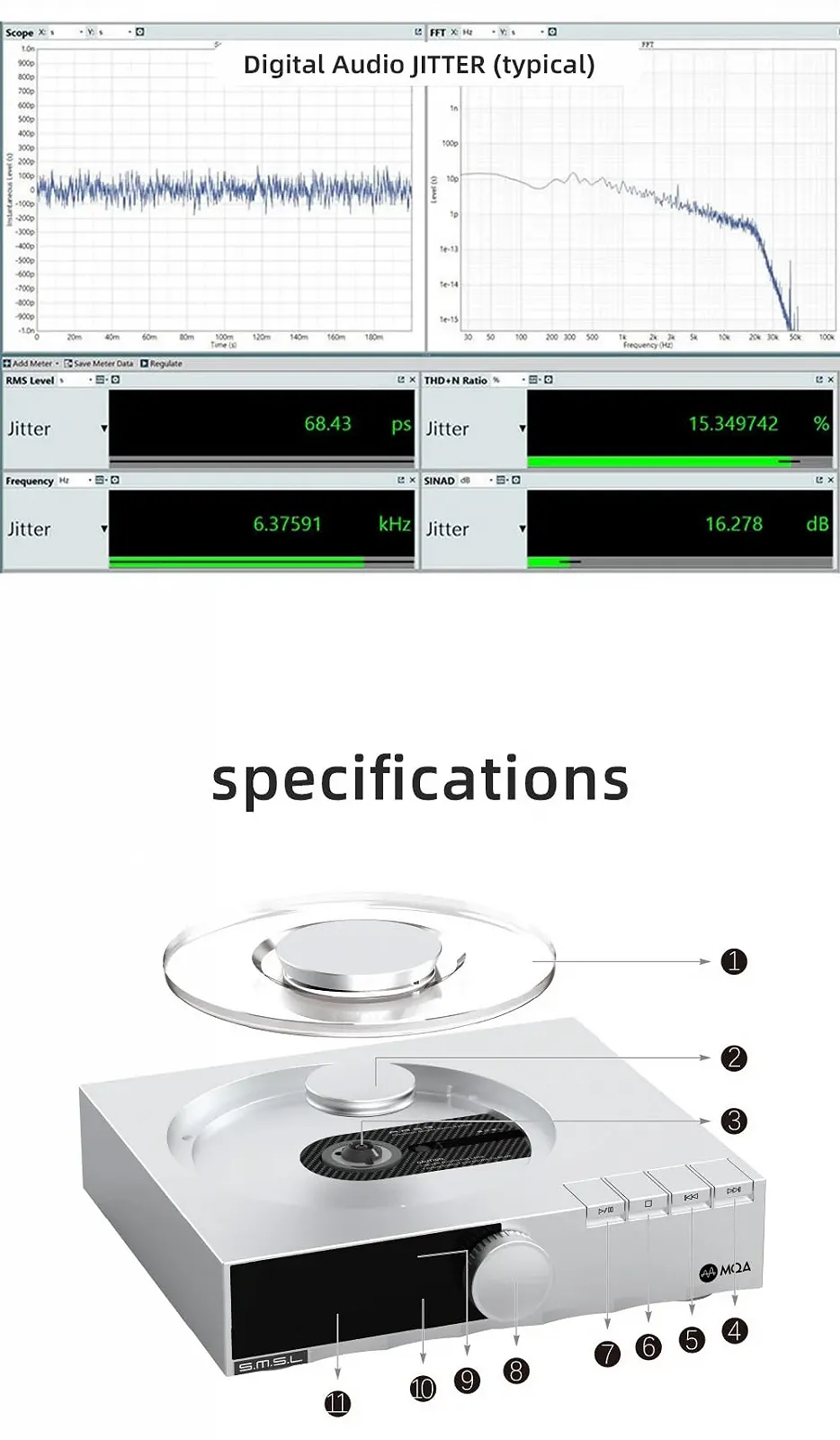 CD-проигрыватель SMSL PL200T MQA Вход тактового сигнала HiFi Lossless Lid-Open Playback Mod Transport Серебристый, фото №6