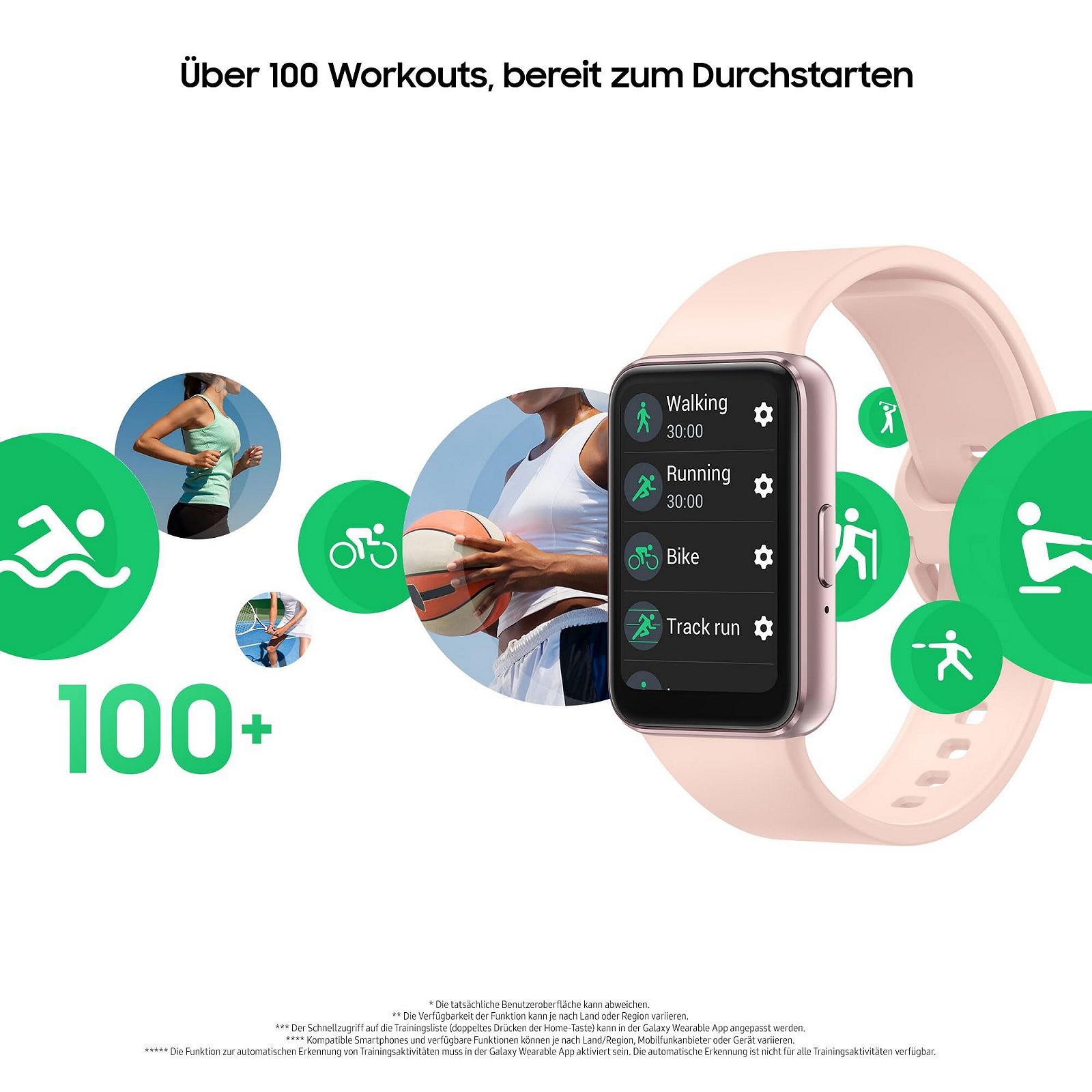 Фитнес-браслет Samsung Galaxy Fit3 Розовое Золото, фото №4