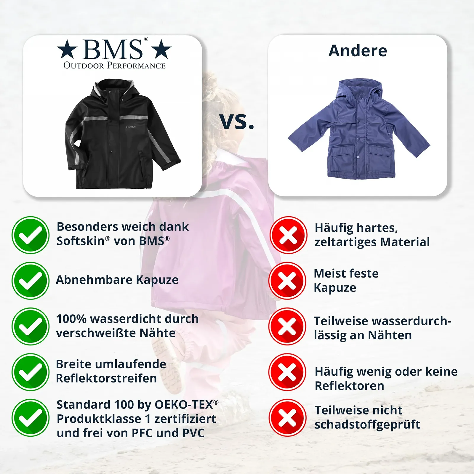 Куртка BMS SoftSkin, фото №4