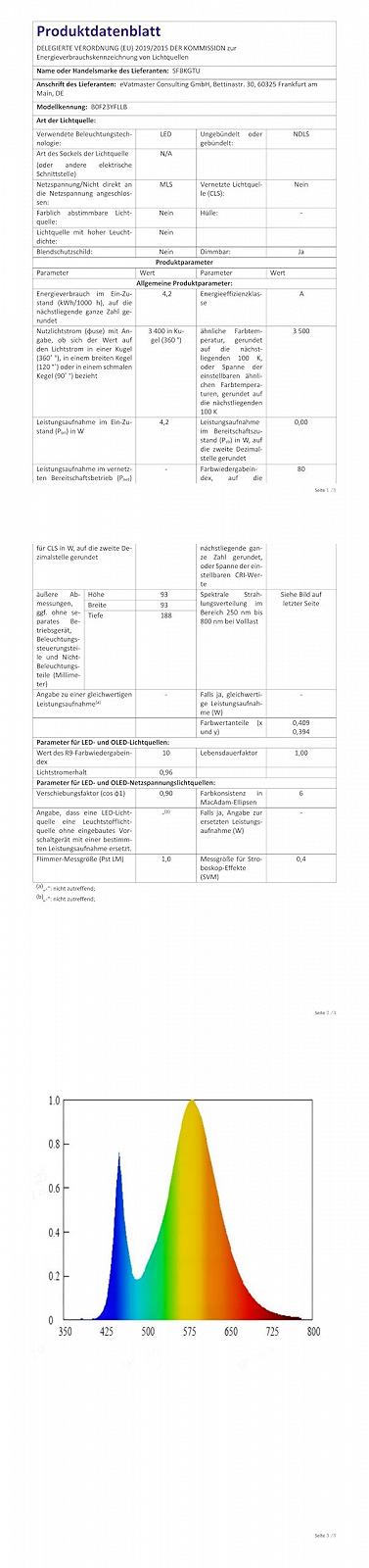 Настільна лампа LED 2-в-1 акумуляторна сенсорна 4.2 Вт з тканинним плафоном бежева, фото №8