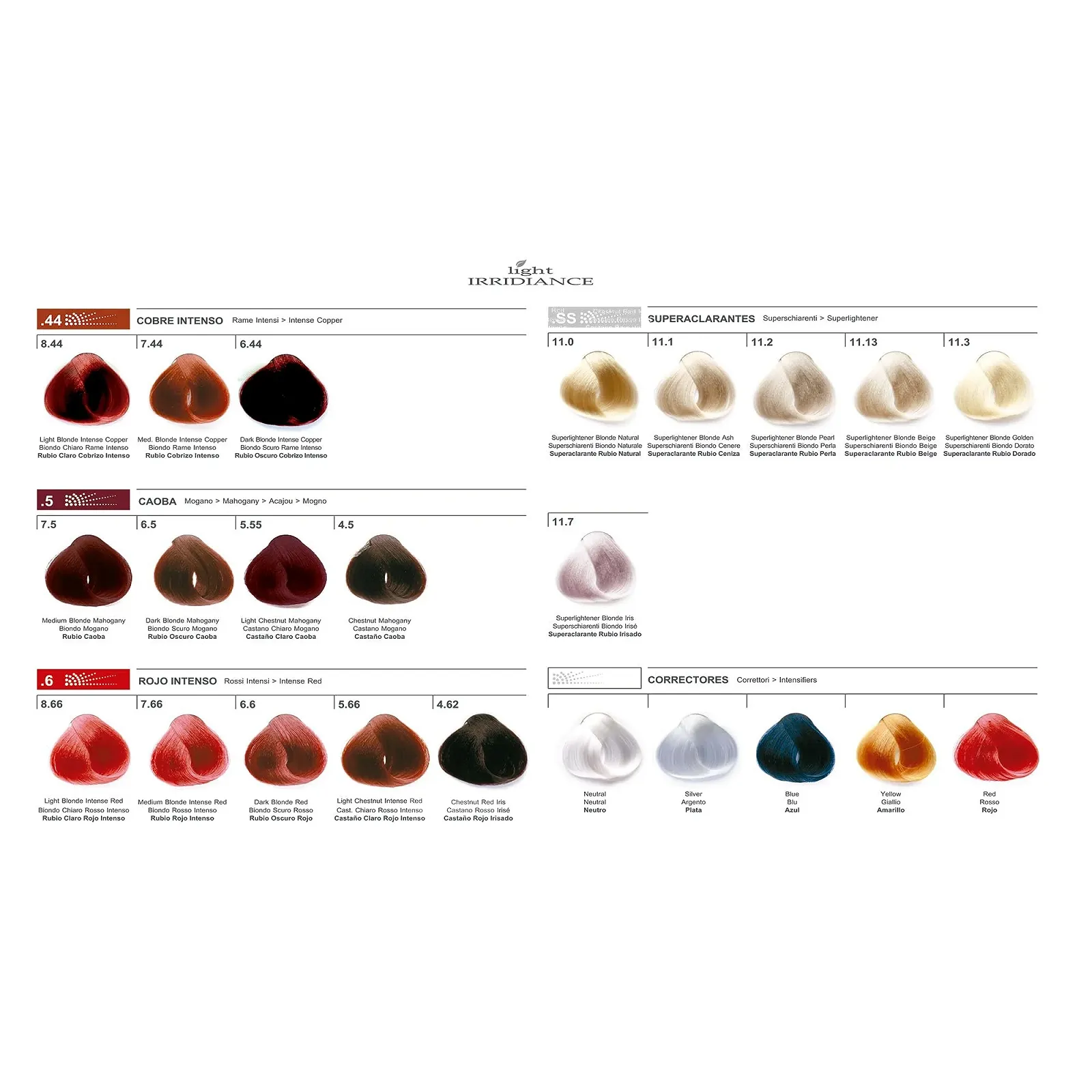 Крем-фарба для волосся Cromic Light Irridiance 5.11 Світло-коричневий інтенсивний попелястий 100 мл, фото №5