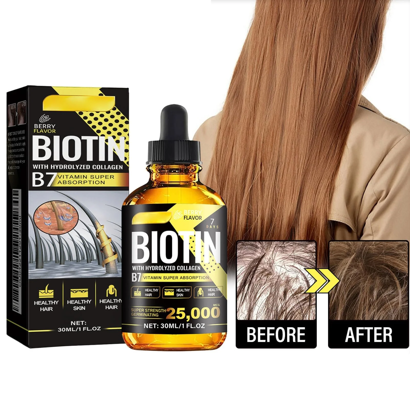 Сыворотка для роста волос, фото №2 Сыворотка для роста волос, фото №2