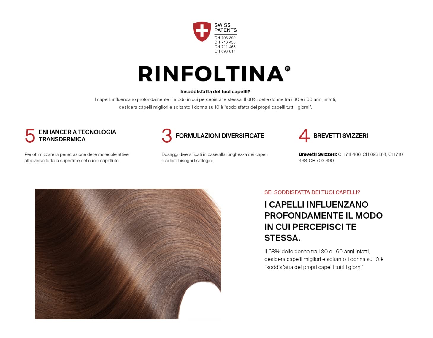 Шампунь RINFOLTINA, фото №3