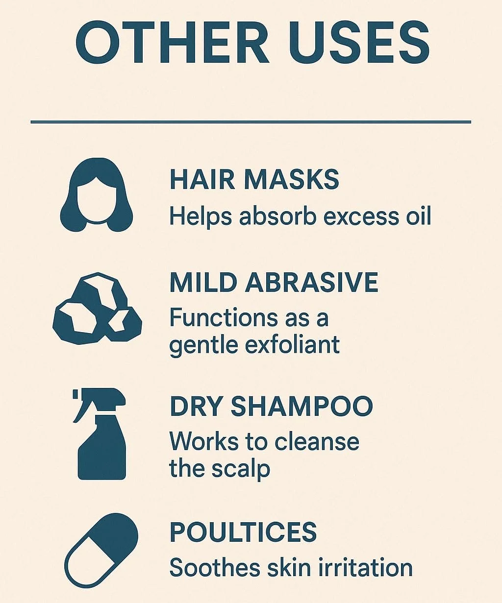 Глина Біла 100% Натуральна з Португалії 250г Косметичний Порошок для Догляду за Шкірою, Очищення, фото №5