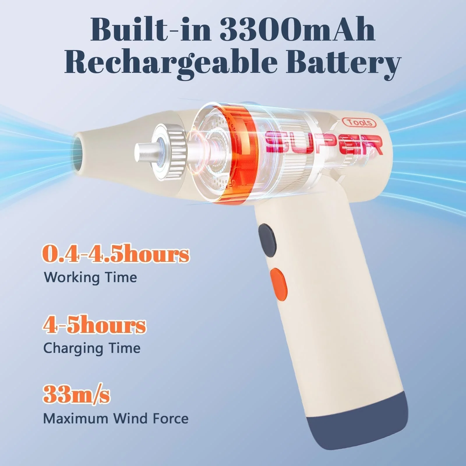 Аккумуляторный воздуходувка 4-скоростной 100 000 об/мин 1100 мАч, фото №3