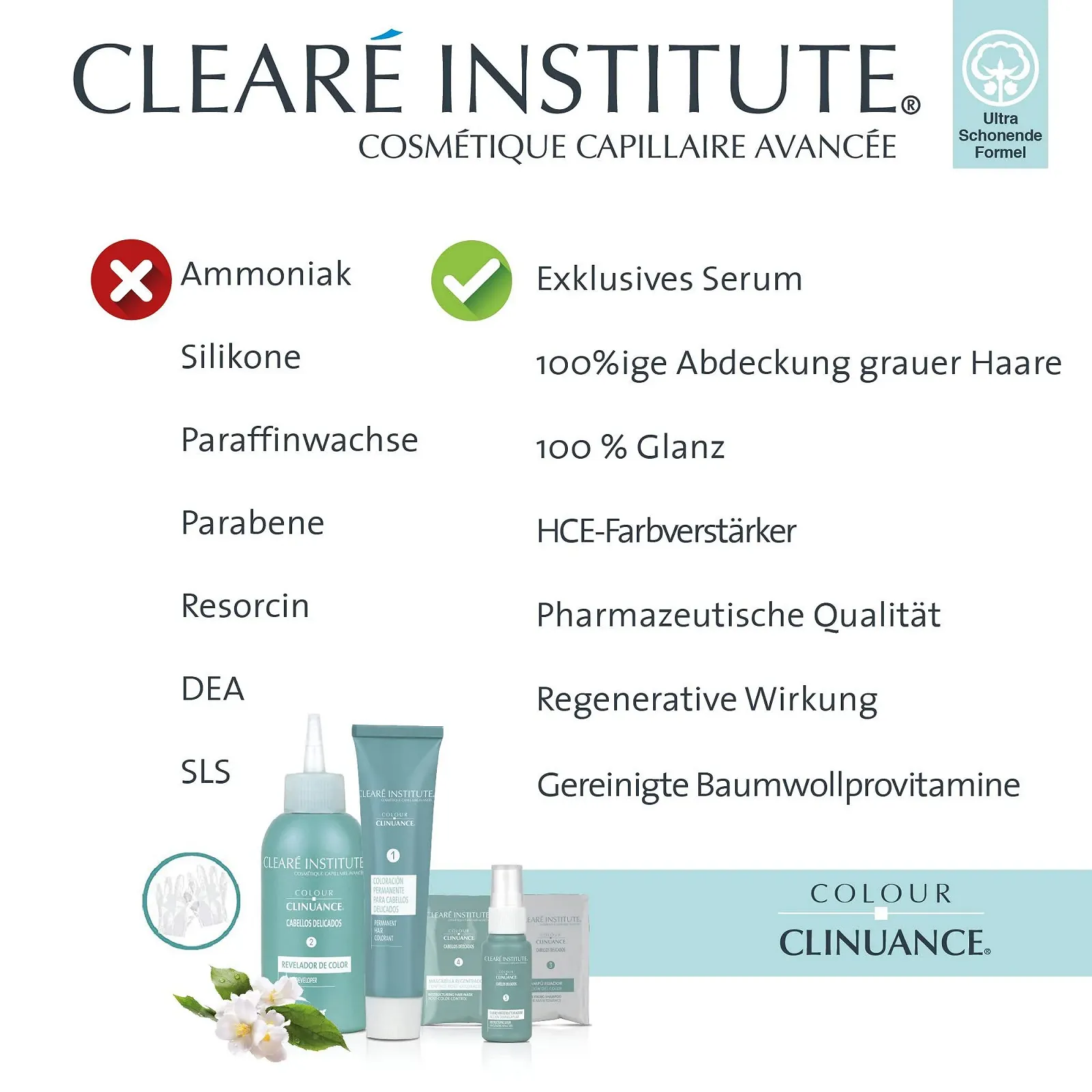 Фарба для волосся Colour Clinuance 5.3 Світло-зотистий коричневий (Упаковка з 2), фото №3