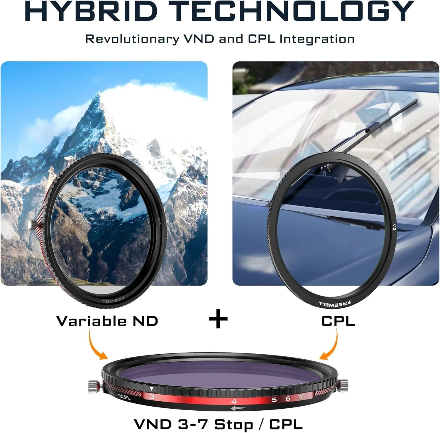 Магнитный гибридный фильтр VND/CPL 3-7 стопов Freewell V2 82мм Черный, фото №3
