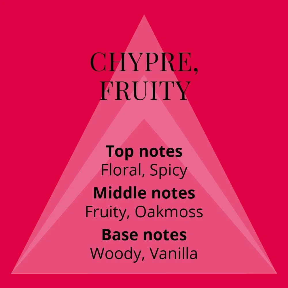 Парфумований рол-он Colour Me Red для жінок 10 мл, фото №2