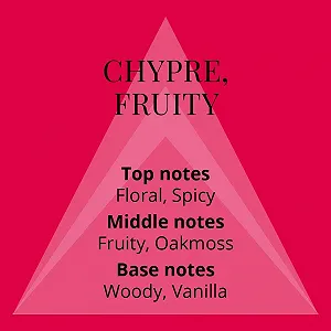 Парфумований рол-он Colour Me Red для жінок 10 мл synthetic.ua - Фото 1