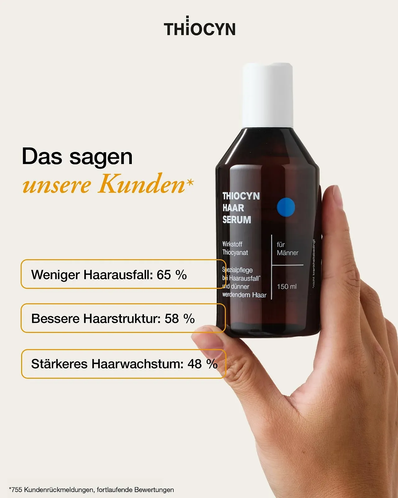 Сироватка Thiocyn проти випадіння волосся для чоловіків, що прискорює ріст волосся (3 x 150 мл), фото №4