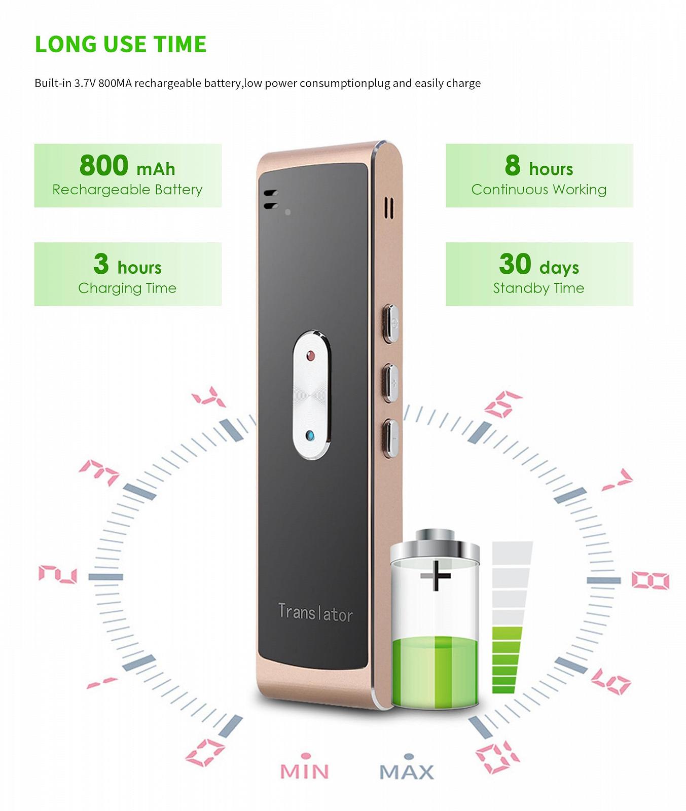 Устройство для устного перевода Topiky T8S Интеллектуальный переводчик Многоязычный двусторонний, фото №6