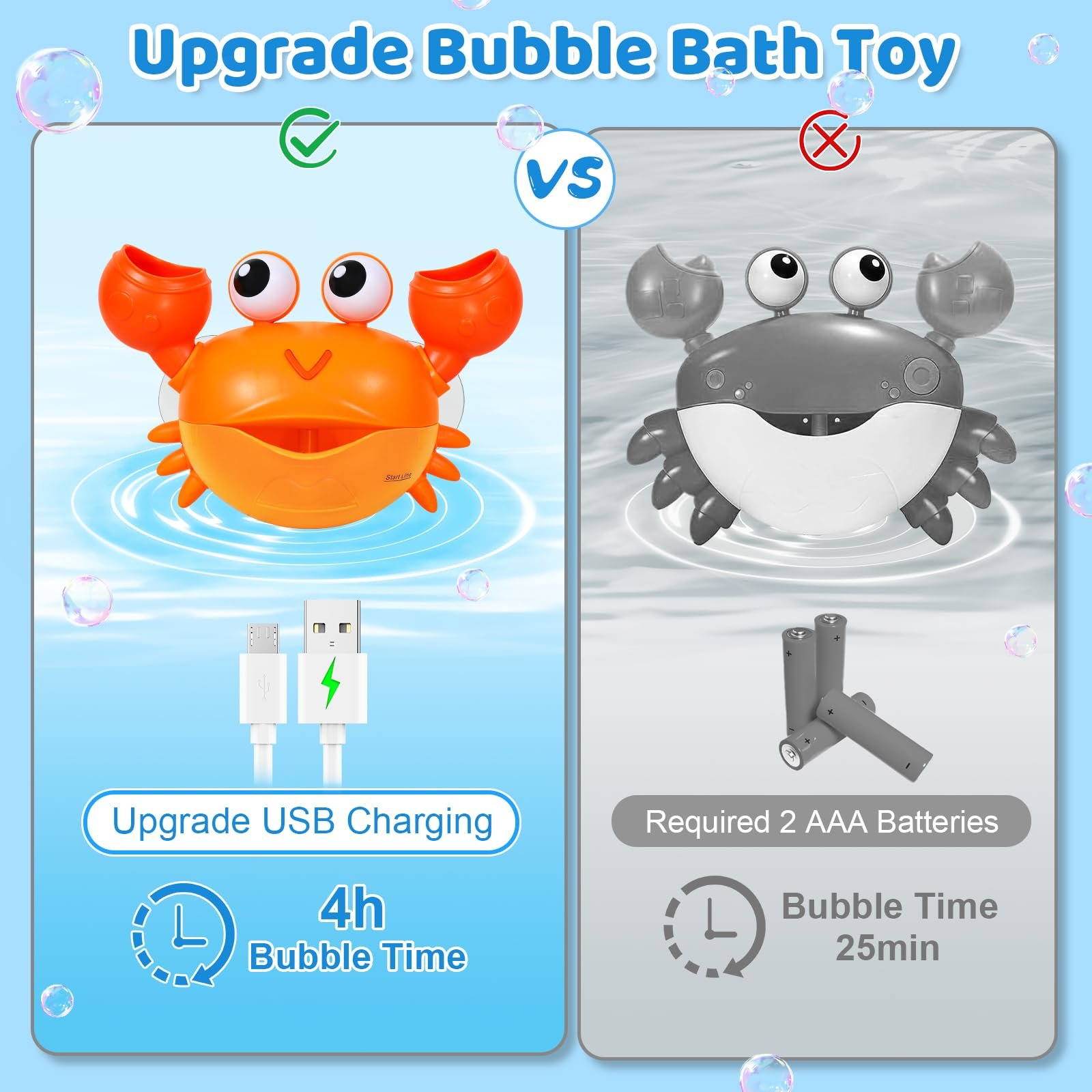 Іграшка для ванни Краб Gigilli, Акумуляторна машина для бульбашок, фото №3