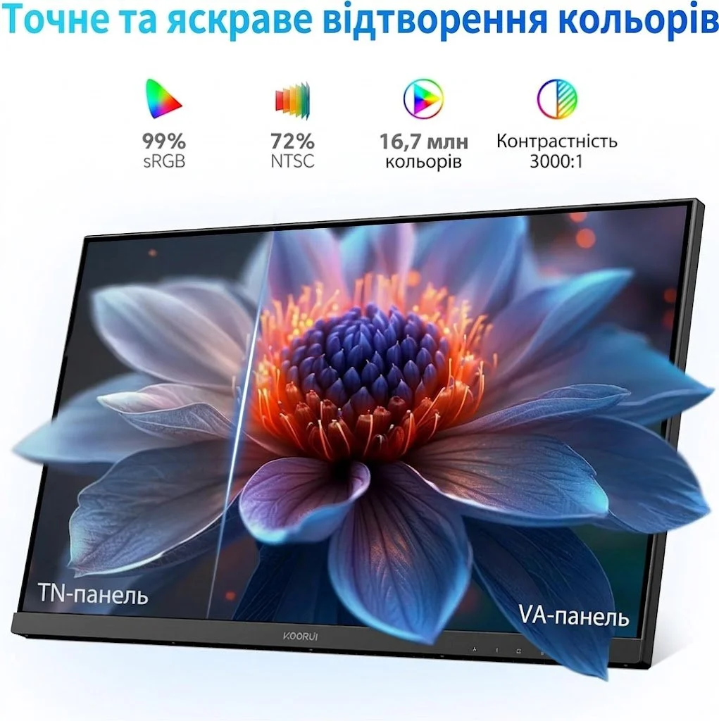 Монитор 24" KOORUI P01 Full HD VA 100 Гц, фото №3