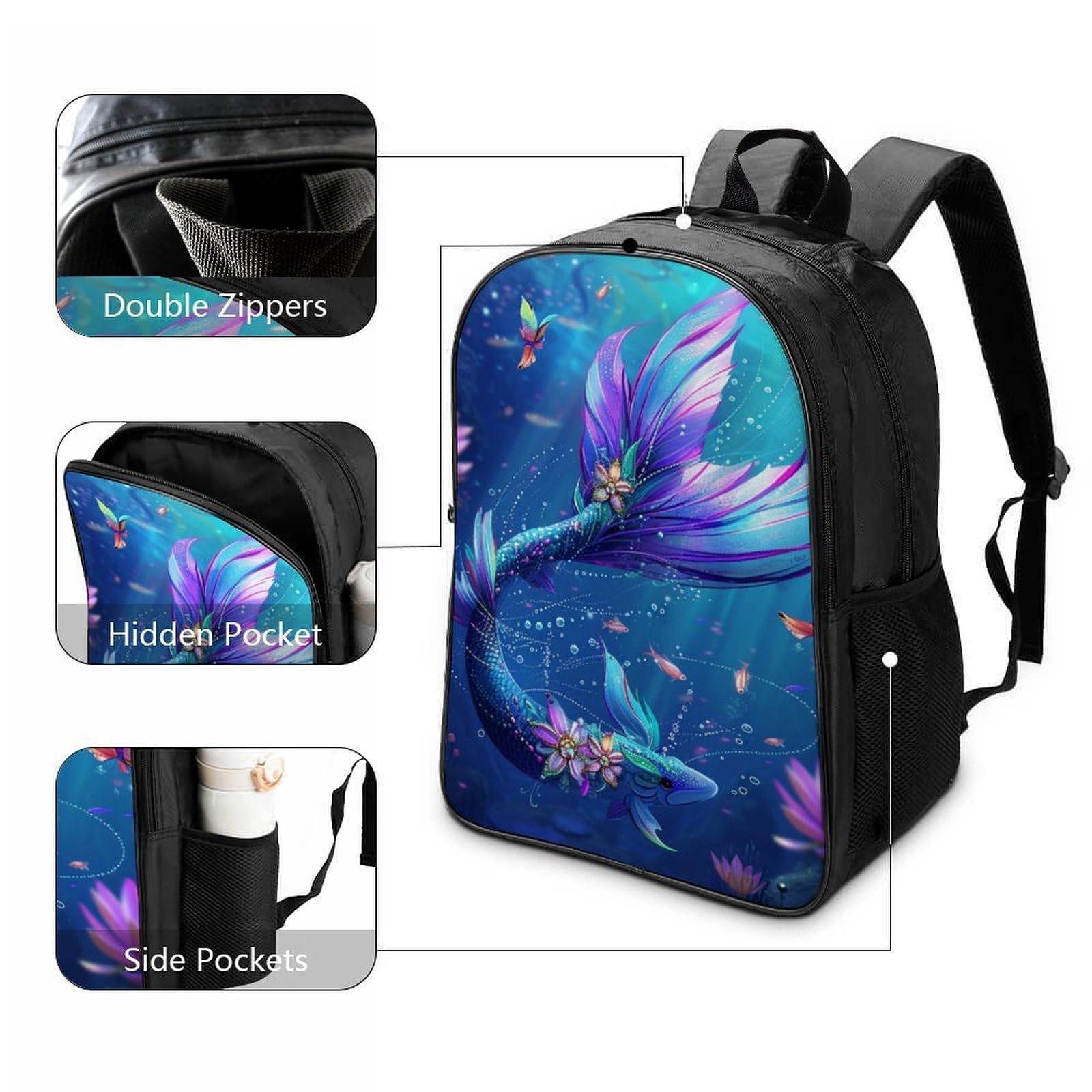 Рюкзак RSIUUODNF Fish 3D Детский Большой 40x28x16см, фото №3