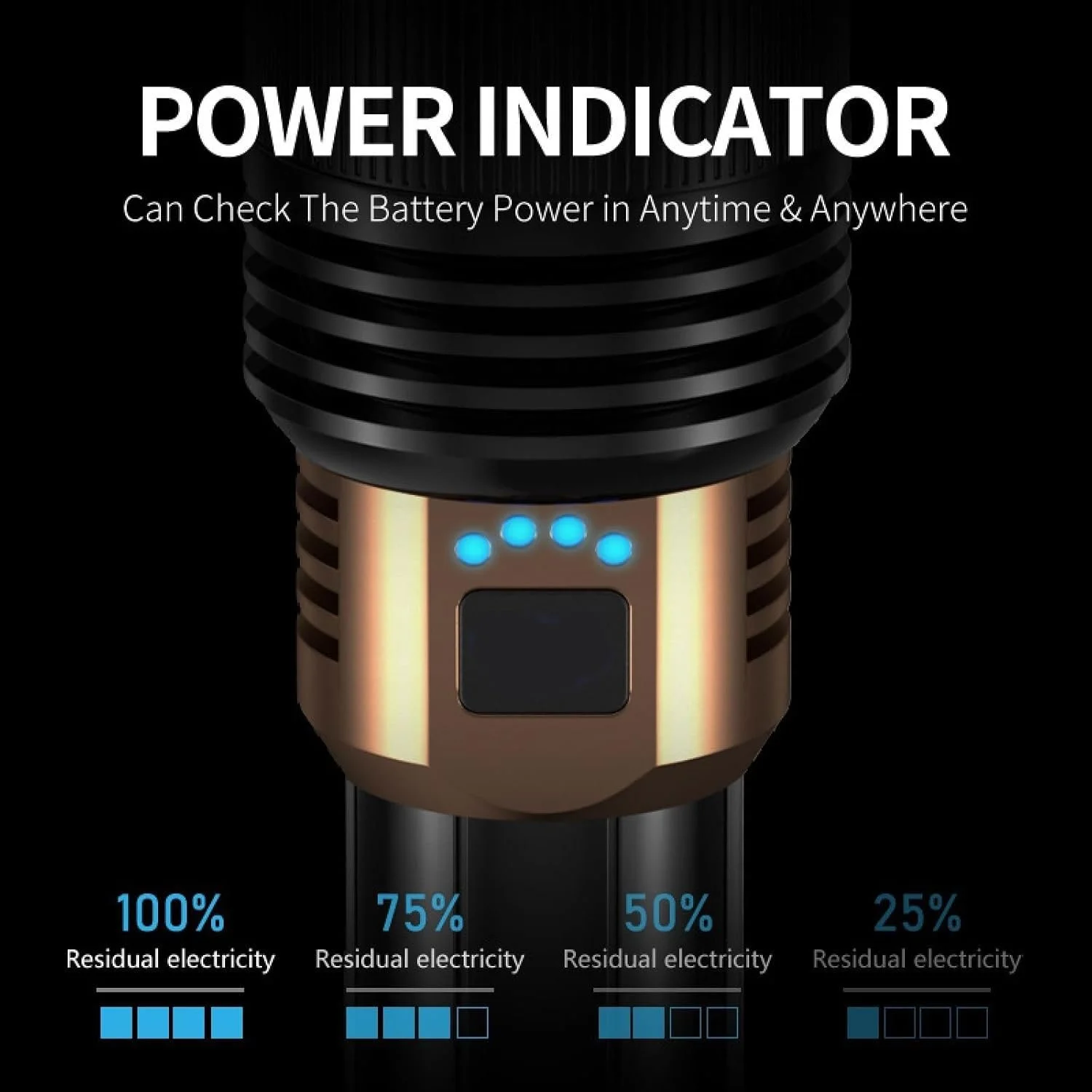 Ліхтар GUSHE Gloryboom, Перезаряджуваний Світлодіодний перезаряджуваний, фото №4