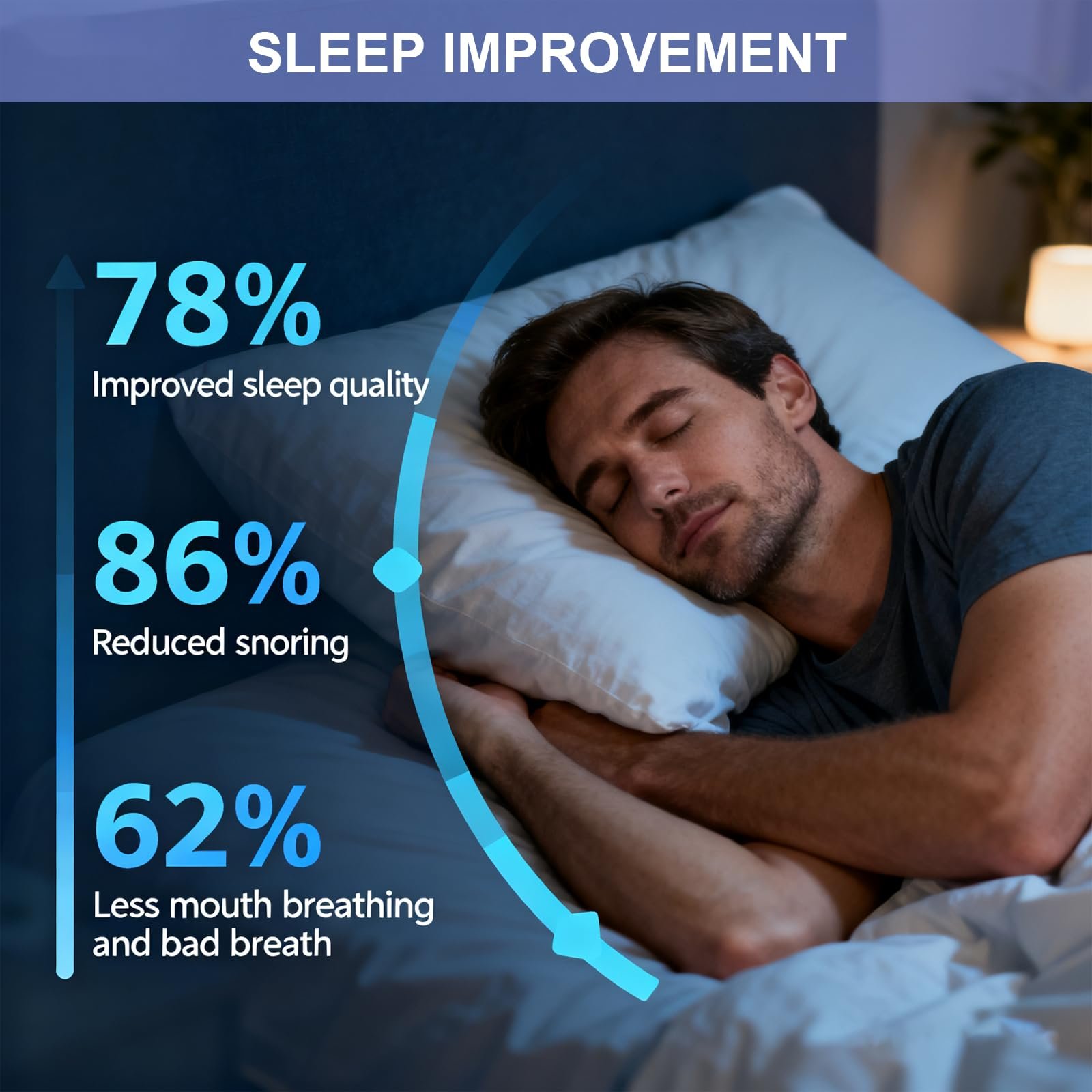 Пластирі для носа Магнітні 30 днів для покращення дихання, зменшення хропіння, фото №5