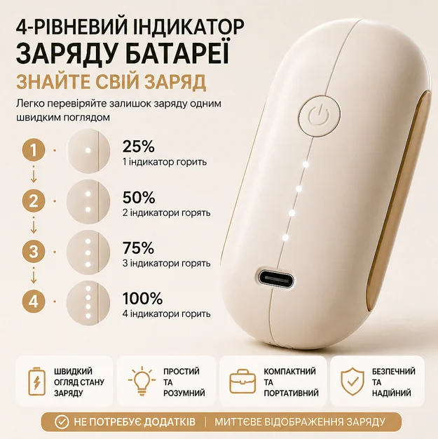 Перкуссионный ручной массажер Darius DRS-8000Q для тела и головы, 4 режима, Type-C, 4 насадки, фото №10 Перкуссионный ручной массажер Darius DRS-8000Q для тела и головы, 4 режима, Type-C, 4 насадки, фото №10
