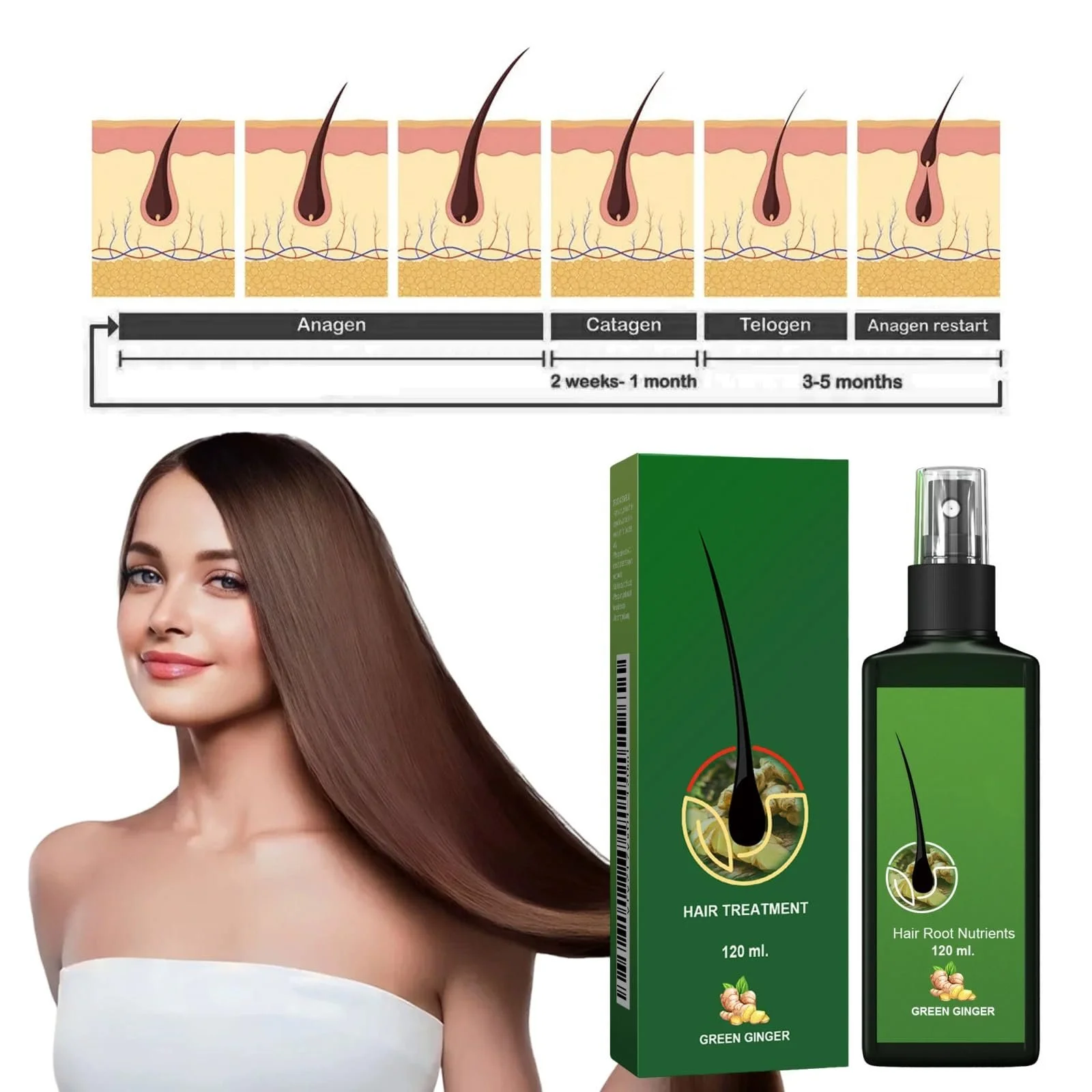 Сироватка для волосся, інтенсивне відновлення пошкодженого волосся, 2 шт, фото №2 Сироватка для волосся, інтенсивне відновлення пошкодженого волосся, 2 шт, фото №2