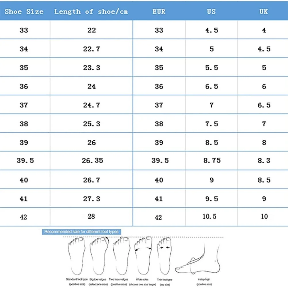 Роликові ковзани для дівчат, кросівки, фото №5
