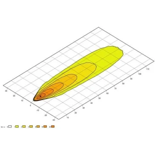 Робоча фара HELLA 1GA 996 579-011, фото №3