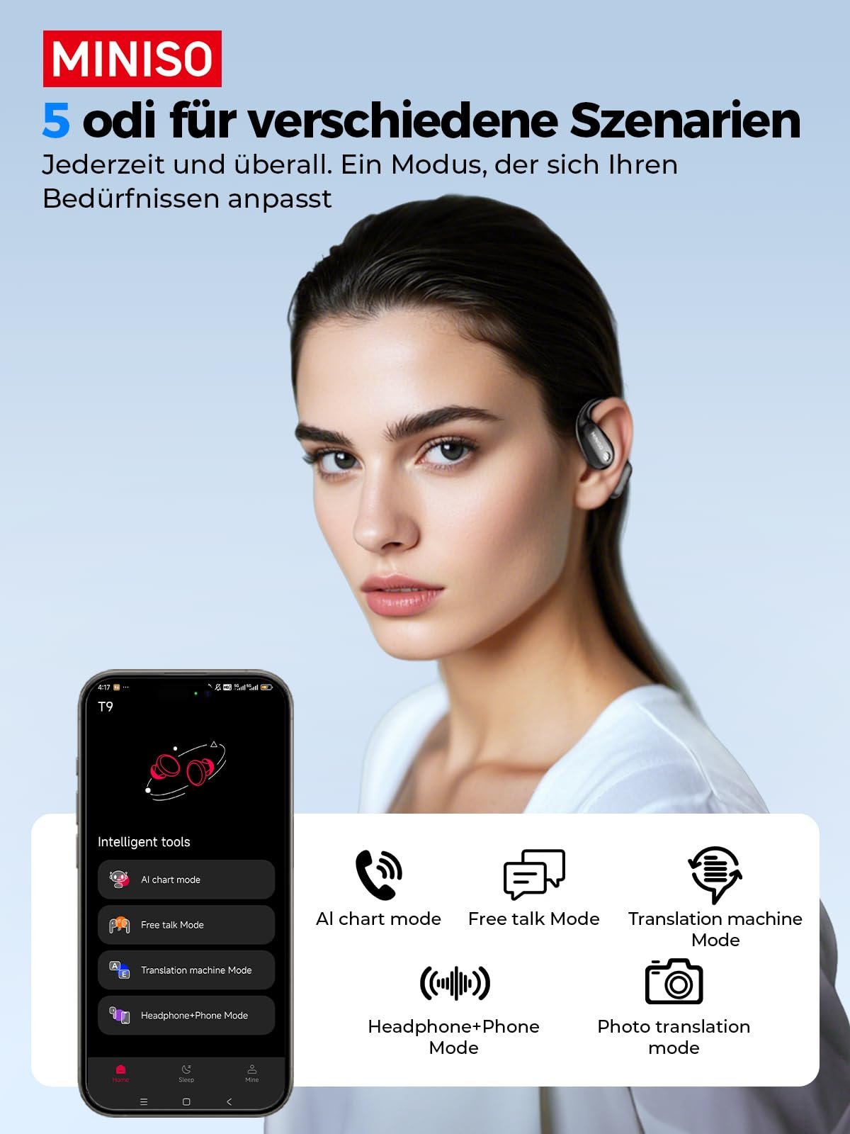 Навушники-перекладач MINISO MS190 AI, 3-в-1, 134 мови, 5 режимів перекладу, Bluetooth 6.0, 60 годин для навчання, фото №4