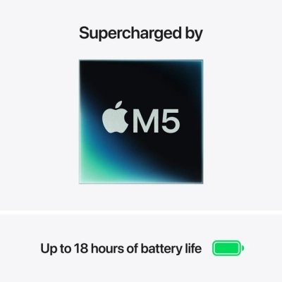 Ноутбук Apple MacBook Air 13 M5 A3449 Midnight (MDHF4UA/A), фото №4 Ноутбук Apple MacBook Air 13 M5 A3449 Midnight (MDHF4UA/A), фото №4