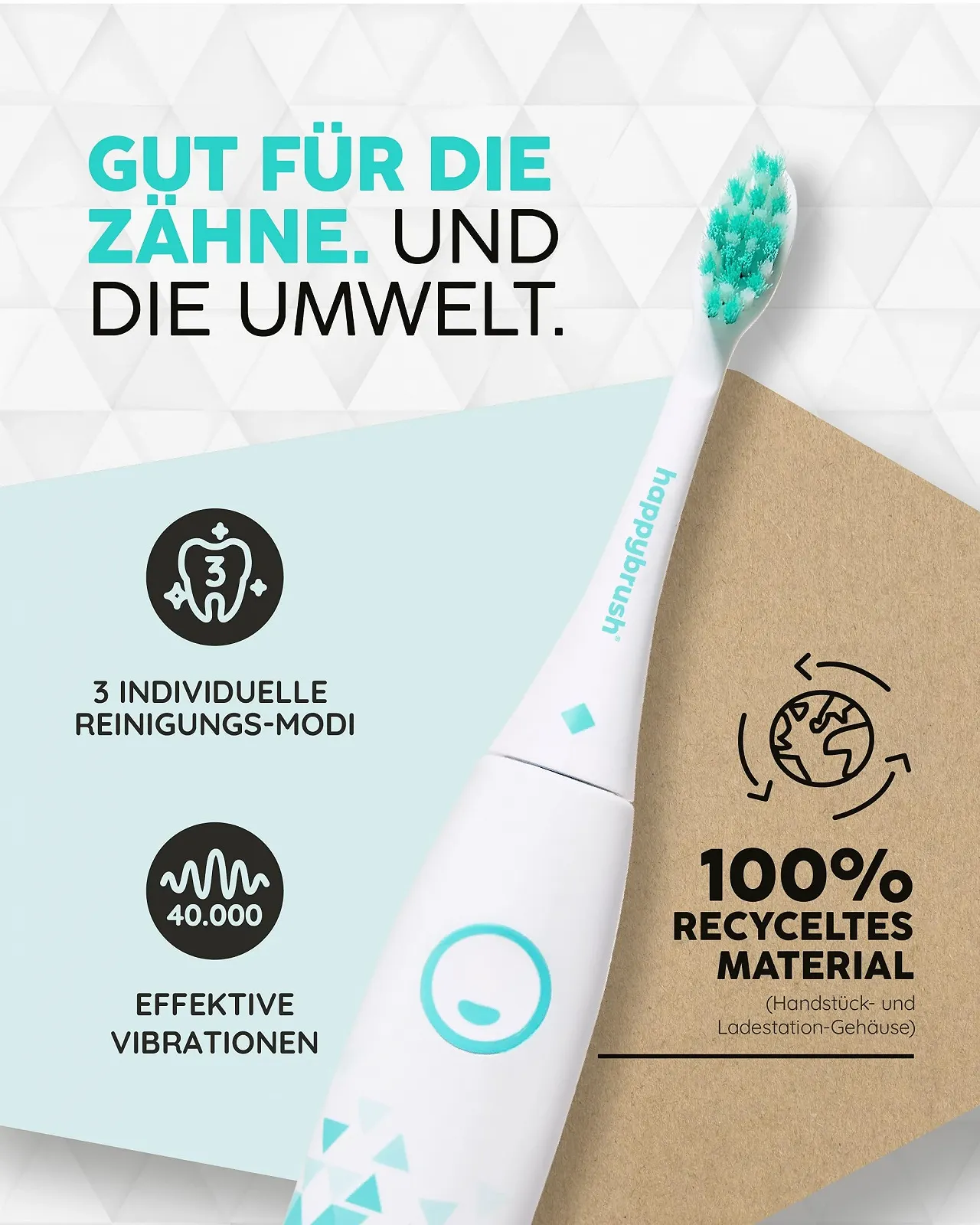 Электрическая звуковая зубная щетка happybrush Eco VIBE 3 40000 вибраций/мин Белый/Мятный, фото №5