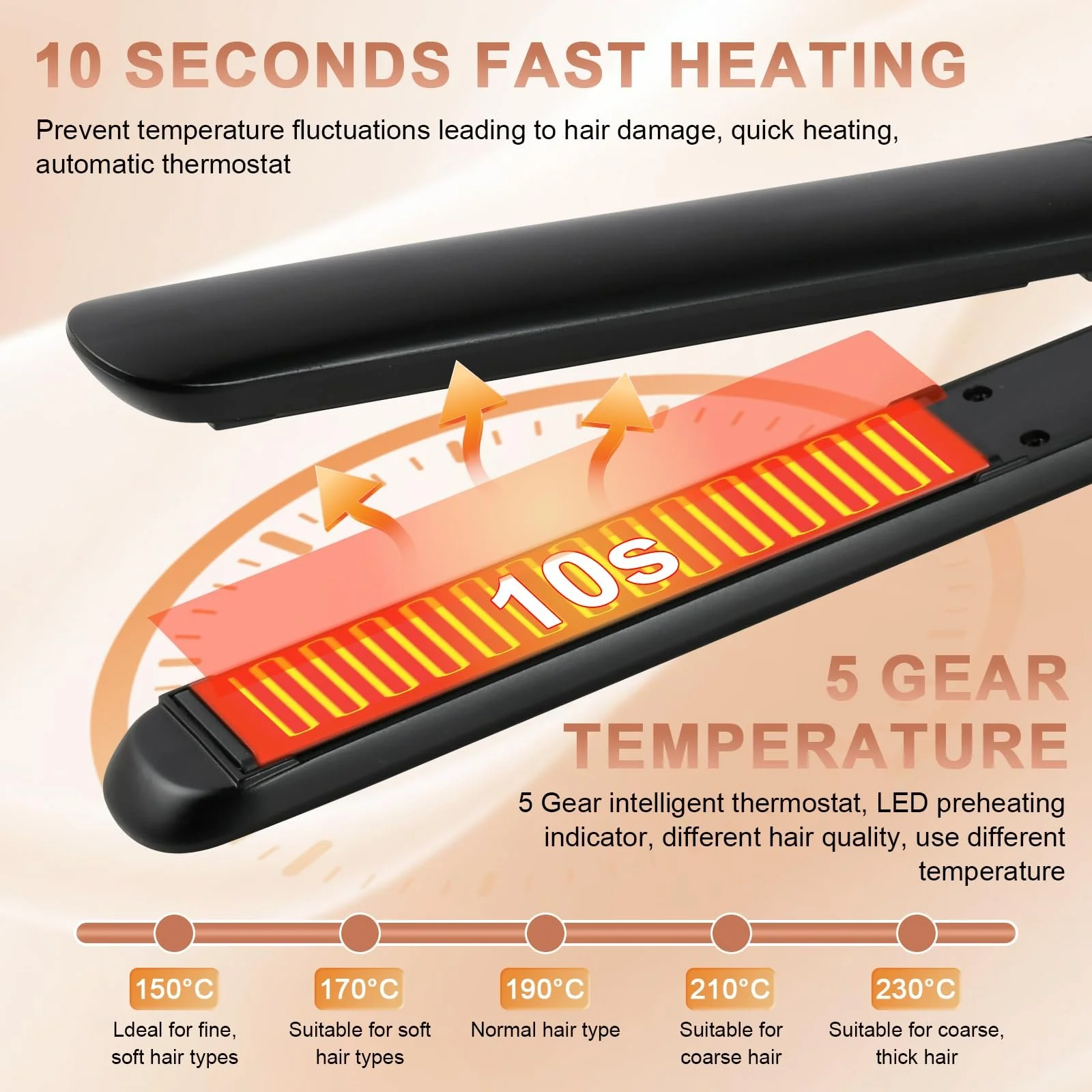 Выпрямитель и плойка для волос 2 в 1 LCD-дисплей 150-230°C 3D Floating Ceramic Plate 10 с нагрев, фото №3 Выпрямитель и плойка для волос 2 в 1 LCD-дисплей 150-230°C 3D Floating Ceramic Plate 10 с нагрев, фото №3