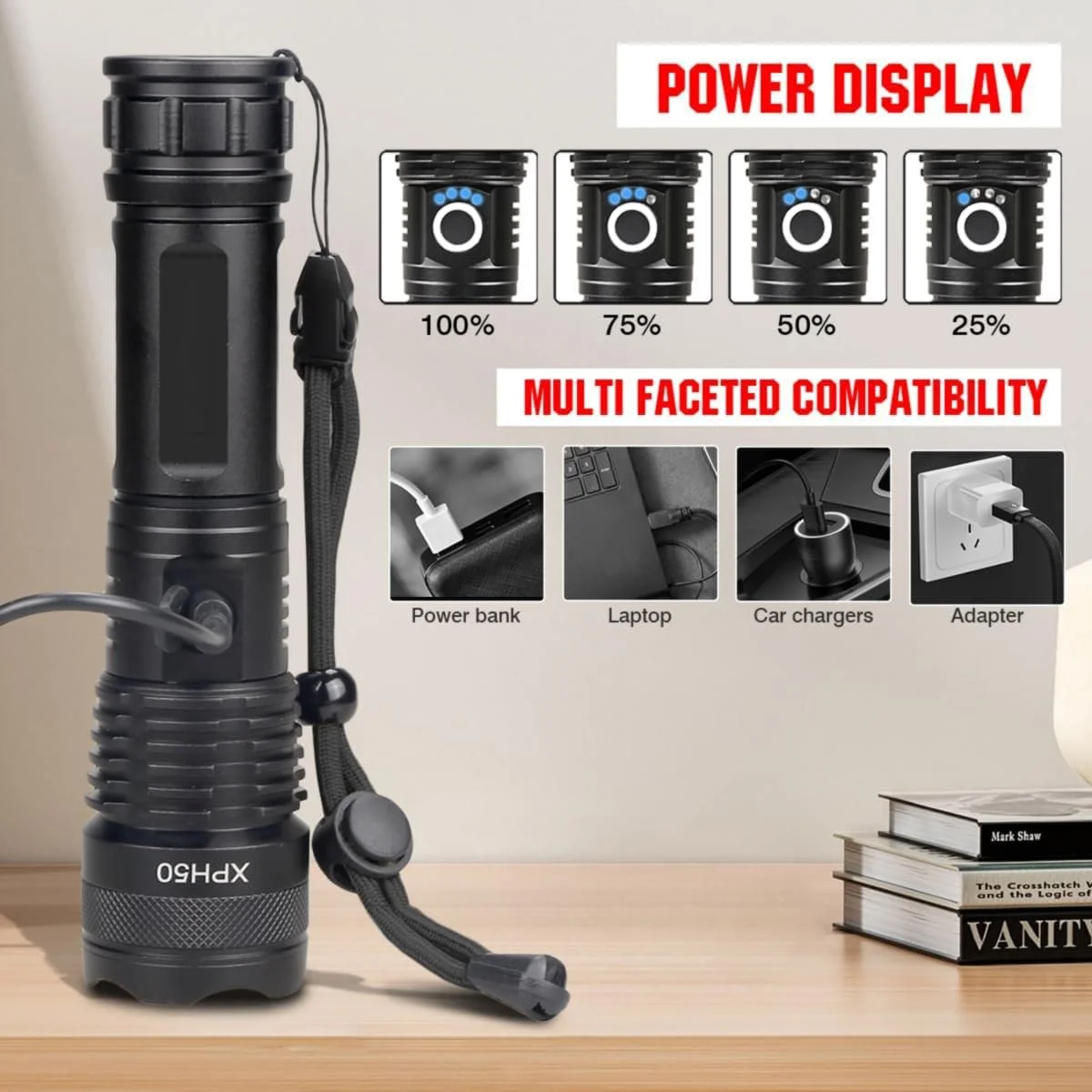 LED Ліхтар NAKCNM 5000 люмен, Акумуляторний, Зум, 5 режимів, Водонепроникний, фото №5