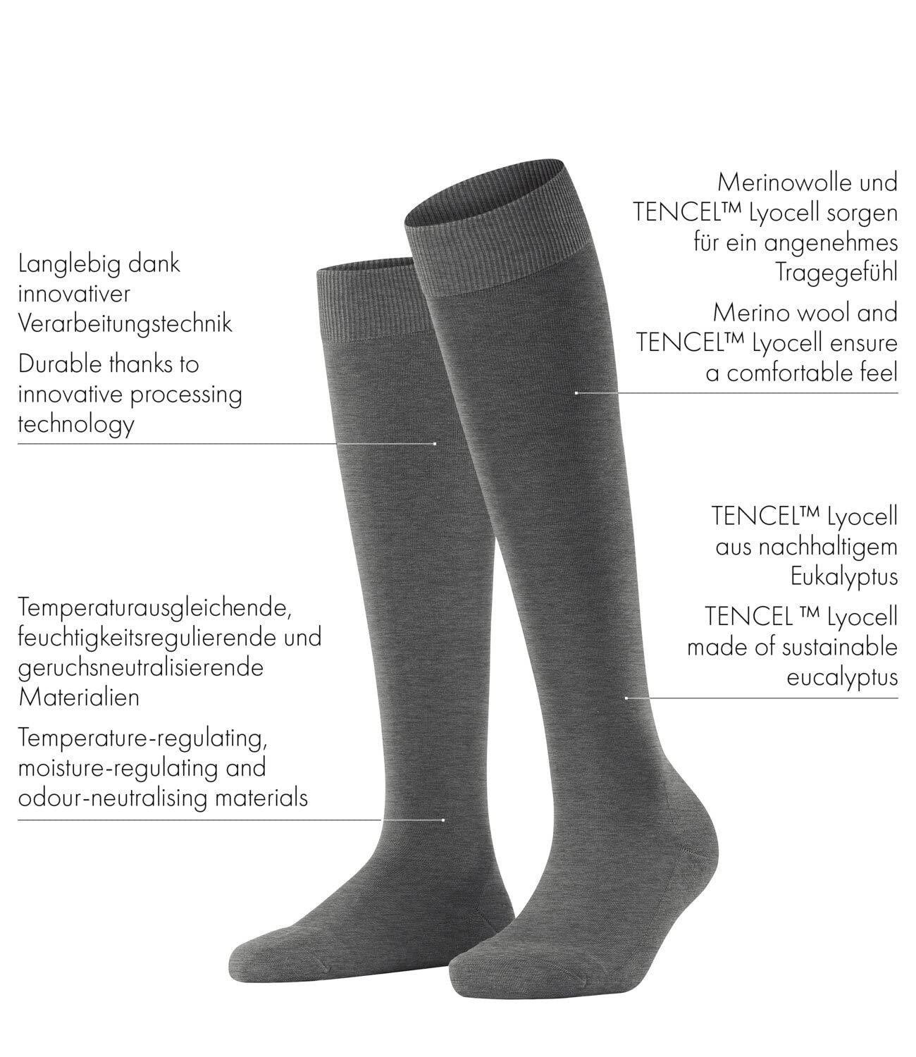 Женские гольфы FALKE ClimaWool, дышащие, климатически регулирующие, предотвращающие появление запаха, шерсть, лиоцелл, очень прочные, укрепленные, элегантные, тонкие, сверхлегкие, 1 пара, фото №3