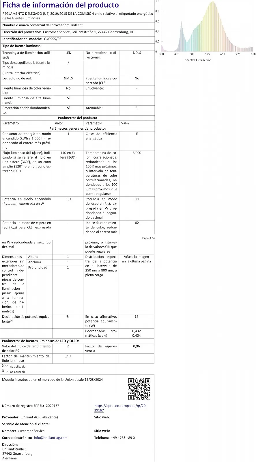 Настільна лампа Aro Outdoor Бездротова LED Акумуляторна 3000K RGB IP44 11,6 см Чорний, фото №9