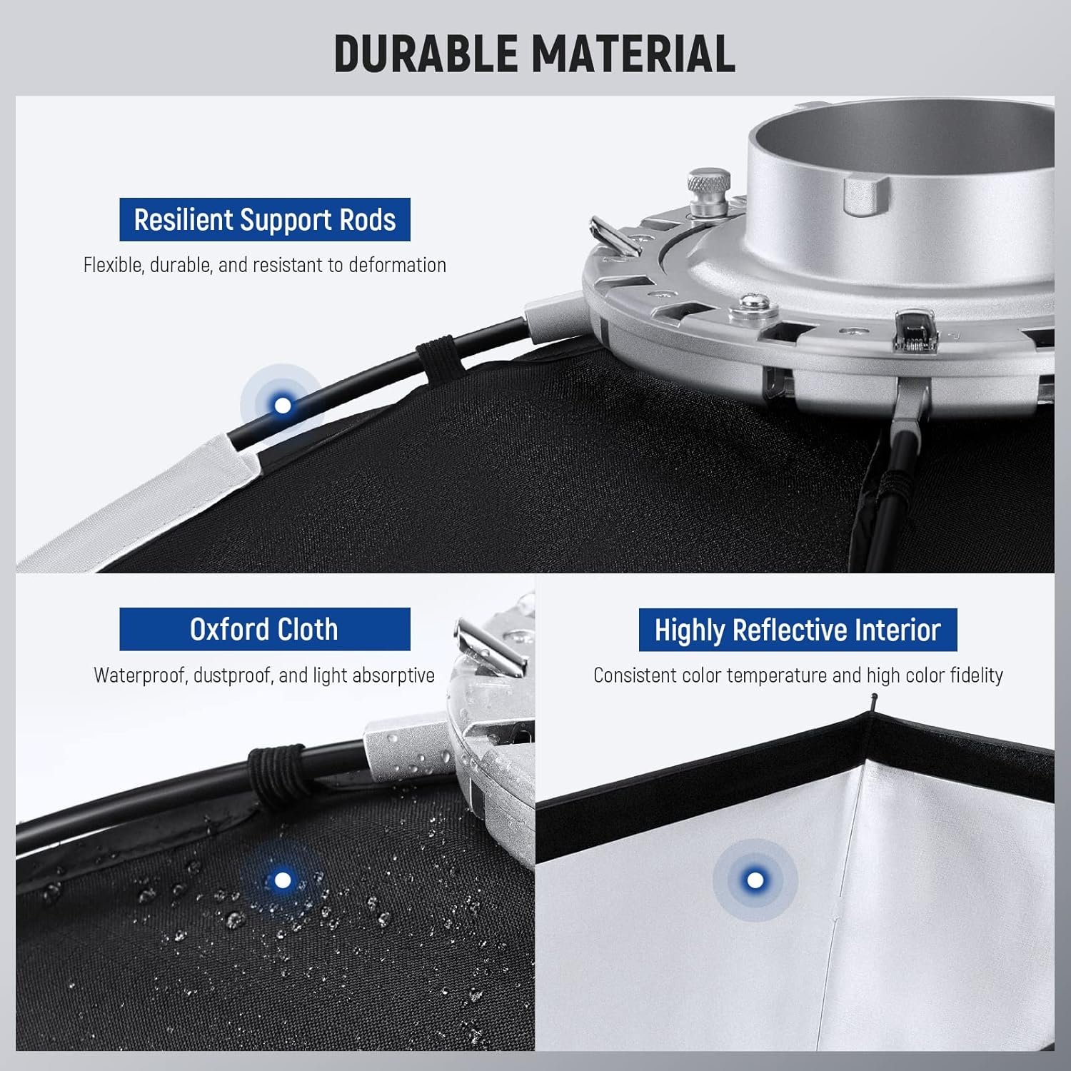 Софтбокс прямоугольный NEEWER / 60x90см / Черный, фото №5