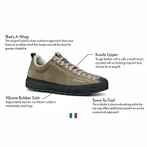 Кроссовки Scarpa Mojito Wrap Avio synthetic.ua - Фото 1