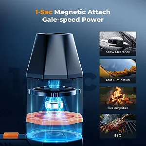 Електрична повітродувка K&F Concept 150,000 RPM з насадками synthetic.ua - Фото 1