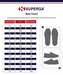 Кросівки Superga 2750 Cot3strapu для чоловіків synthetic.ua - Фото 1
