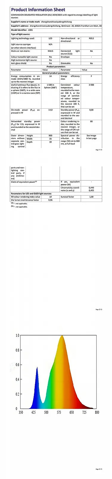 Настільна лампа SKYLEO Dimmable з кліпсою та підставкою LED 3 режими 10 рівнів яскравості Біла, фото №8