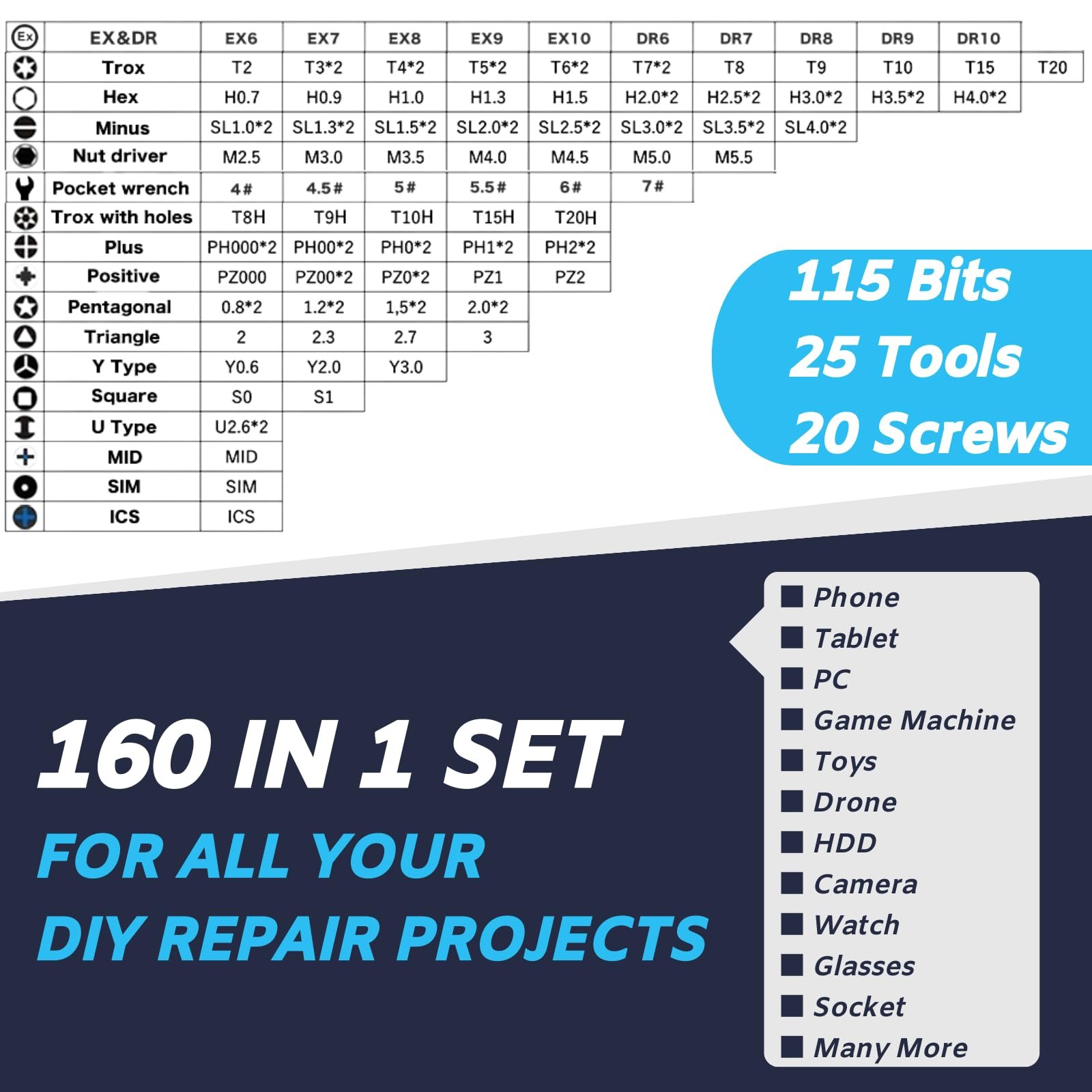 Набір викруток FANACAN 160-в-1 для точних механічних робіт, фото №2 Набір викруток FANACAN 160-в-1 для точних механічних робіт, фото №2