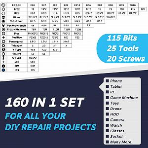 Набір викруток FANACAN 160-в-1 для точних механічних робіт synthetic.ua - Фото 1