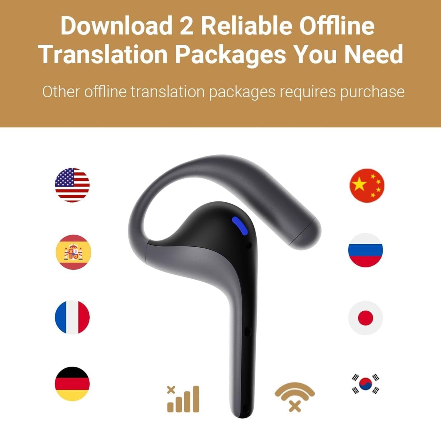 Наушники AI Timekettle W4 Pro, Мировой и голосовой помощник с AI переводом для 40 языков и 93 акцентов, фото №6