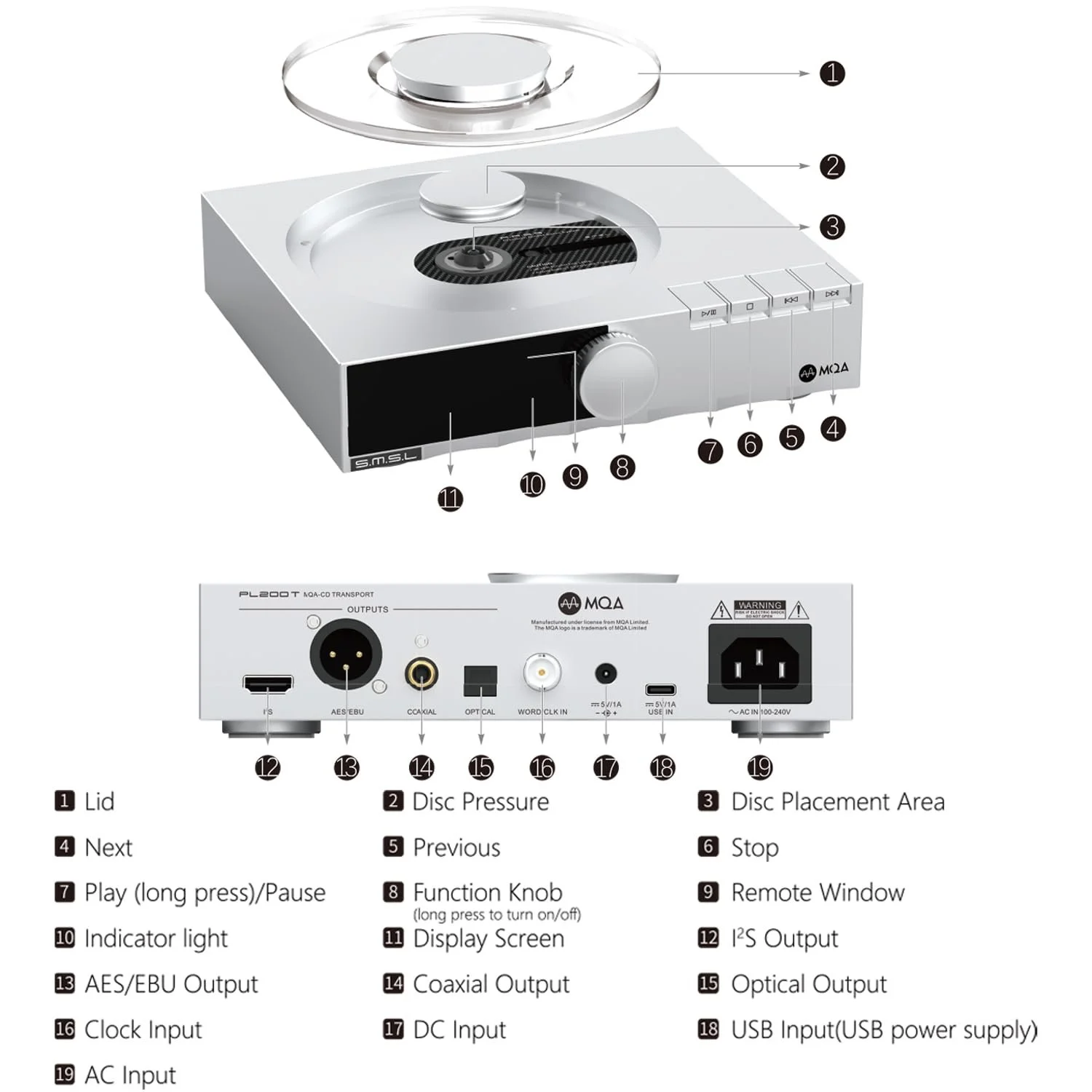 CD-проигрыватель SMSL PL200T MQA-CD HiFi декодер 32 бит/768 кГц DSD512 Оптический/Коаксиальный/I²S/AES выход Профессиональный вход тактового генератора Домашняя/Студийная аудиосистема Прозрачная пылезащитная крышка, фото №7