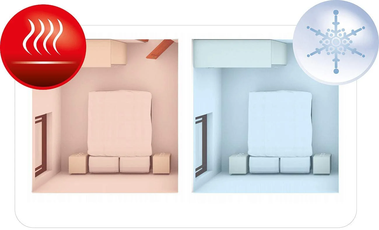 Мобильный кондиционер Sichler 4 в 1 с функцией ионизатора 1800 W, фото №4