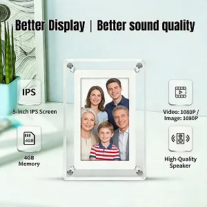 Цифрова фоторамка 5 Inch 4G USB-C 360° Auto-rotation synthetic.ua - Фото 1