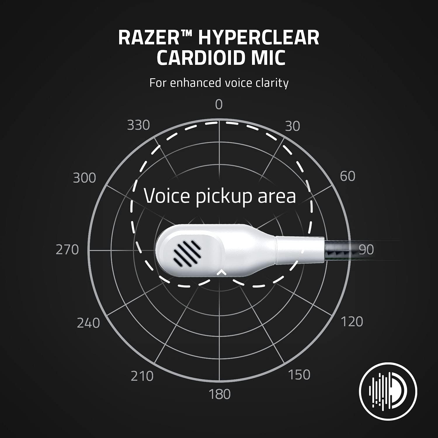Геймерські бездротові навушники Razer Kaira for Xbox / Bluetooth 5.0 / Радіоканал Xbox Wireless / ENC / До 15 годин роботи / Біло-чорні (RZ04-03480200-R3M1), фото №7