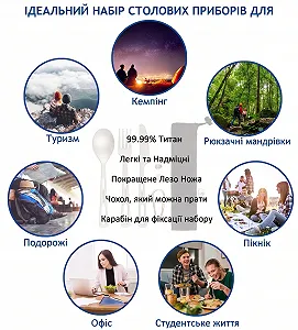 Набор титановых столовых приборов finessCity 5-Piece FCCS001 / 6 предметов с чехлом / Ультралегкий туристический / Серый synthetic.ua - Фото 1
