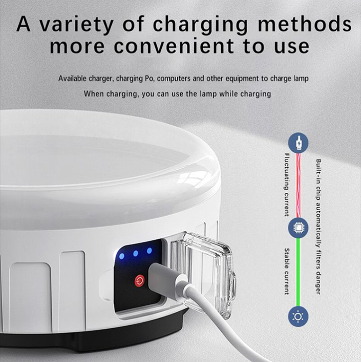 Фонарь для кемпинга аккумуляторный T25 SuperFire 400 Lumen IP42, фото №3 Фонарь для кемпинга аккумуляторный T25 SuperFire 400 Lumen IP42, фото №3