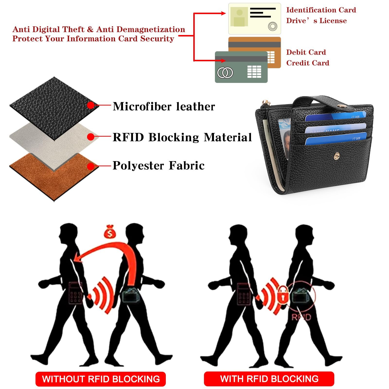 Кошелек GOIACII Женский Маленький Кожаный RFID Блокировка Тонкий Кошелек Малого и Короткого Формата для Женщин с Отделением на Молнии для Монет, A01-черный, Минималистичный, фото №6