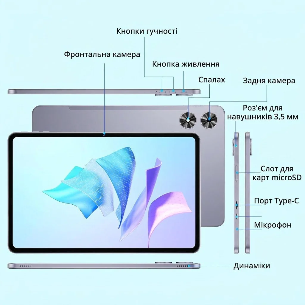 Планшет 12" 2K SVITOO P108 6+18/128Gb 8 ядер Android 15 8800 mAh Чорно-сірий, фото №5