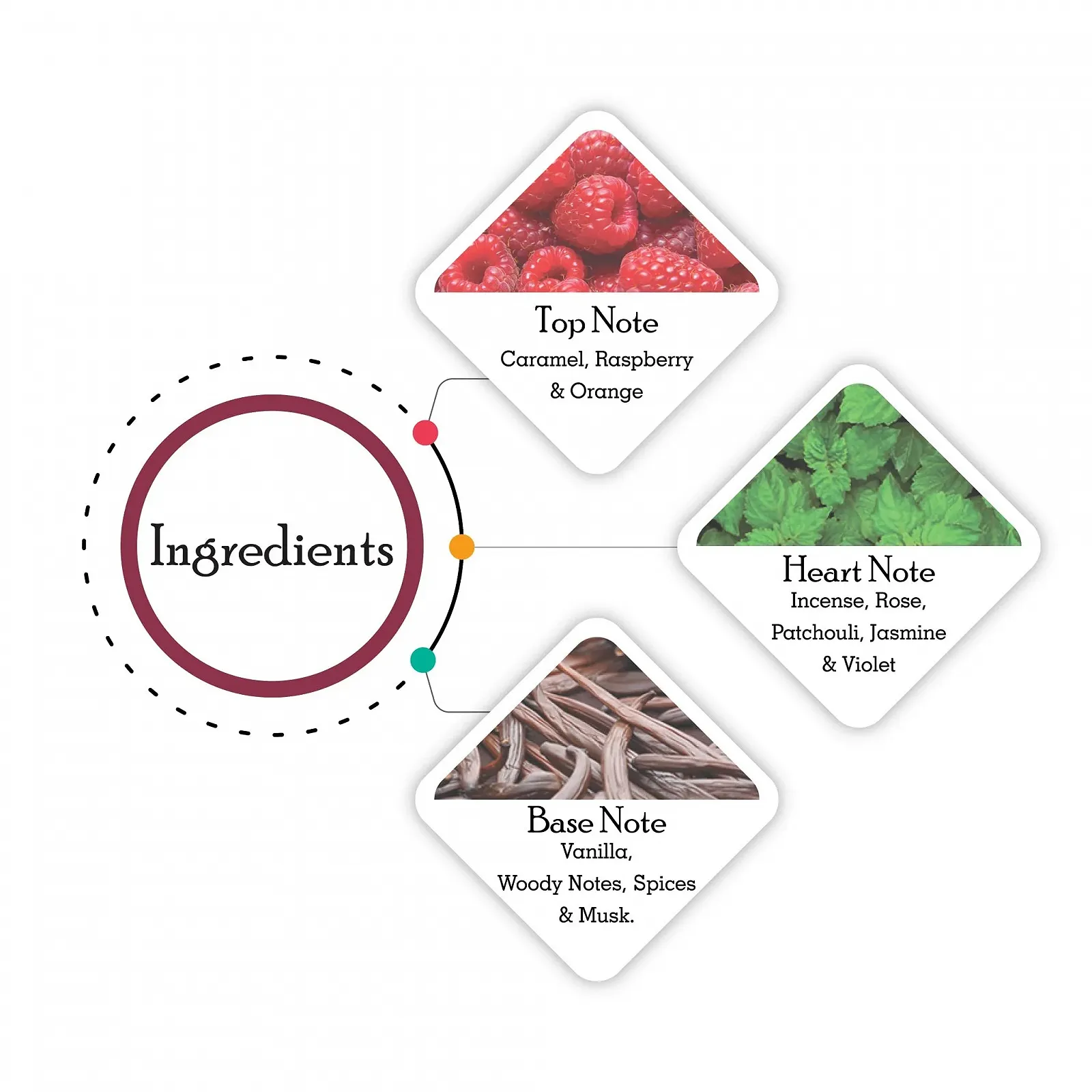 Парфюмированная вода Franck Olivier Oud Vanille для мужчин 100 мл, фото №5