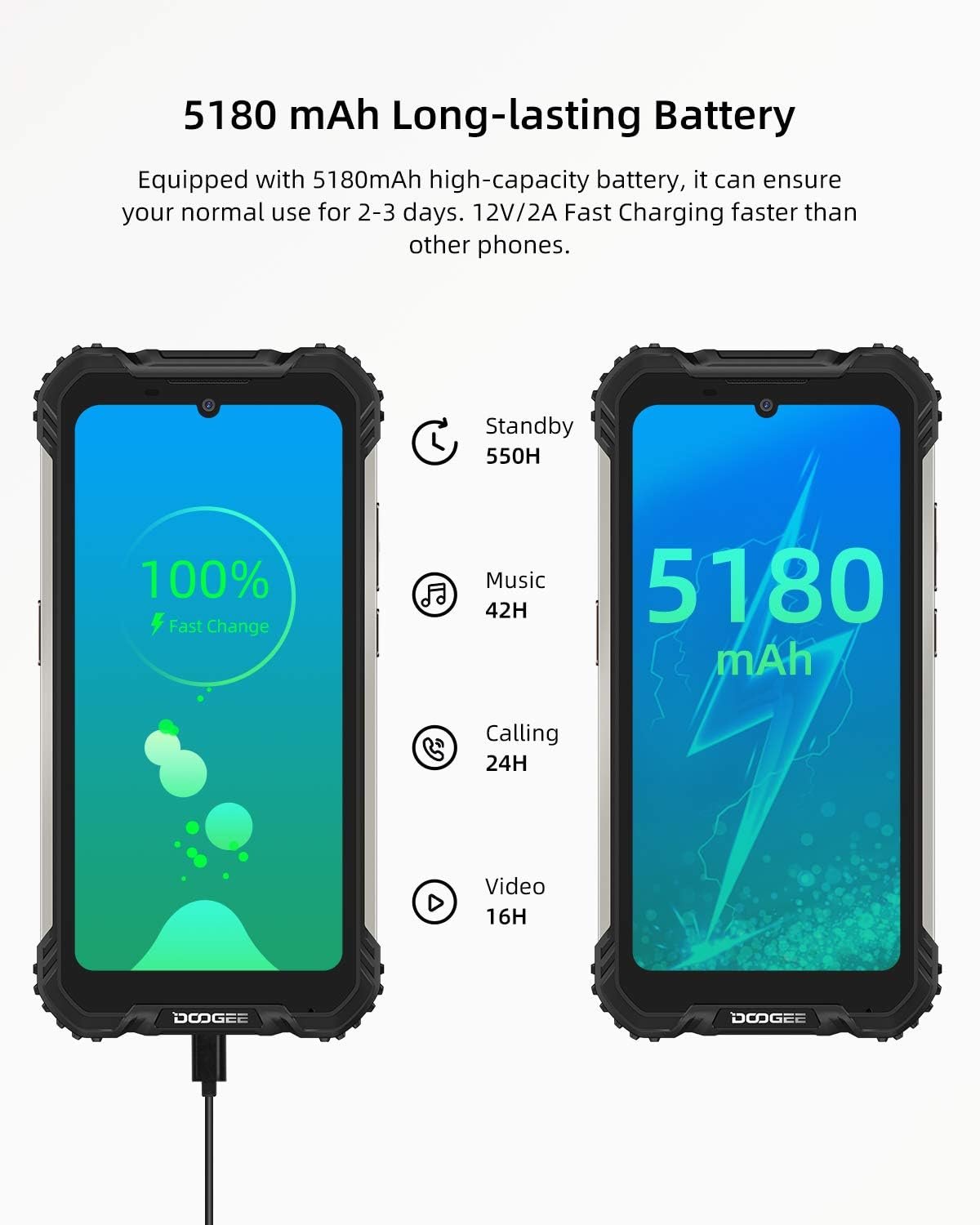 Смарфтон 5.7" Doogee S58 Pro 6/64Gb 8 ядер 16/16Мп 2-SIM Black, фото №5